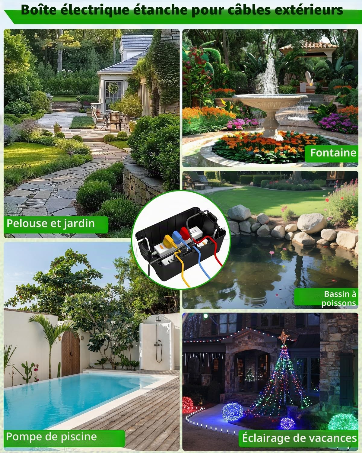 Boîte à Câbles Étanche IP55 Grande Taille, Boite Etanche Electrique Exterieur, Boitier de Protection Électrique Extérieur pour Rallonge, Multiprise, Prise Jardin, Minuterie 32 x 21 x 13 cm, Noir