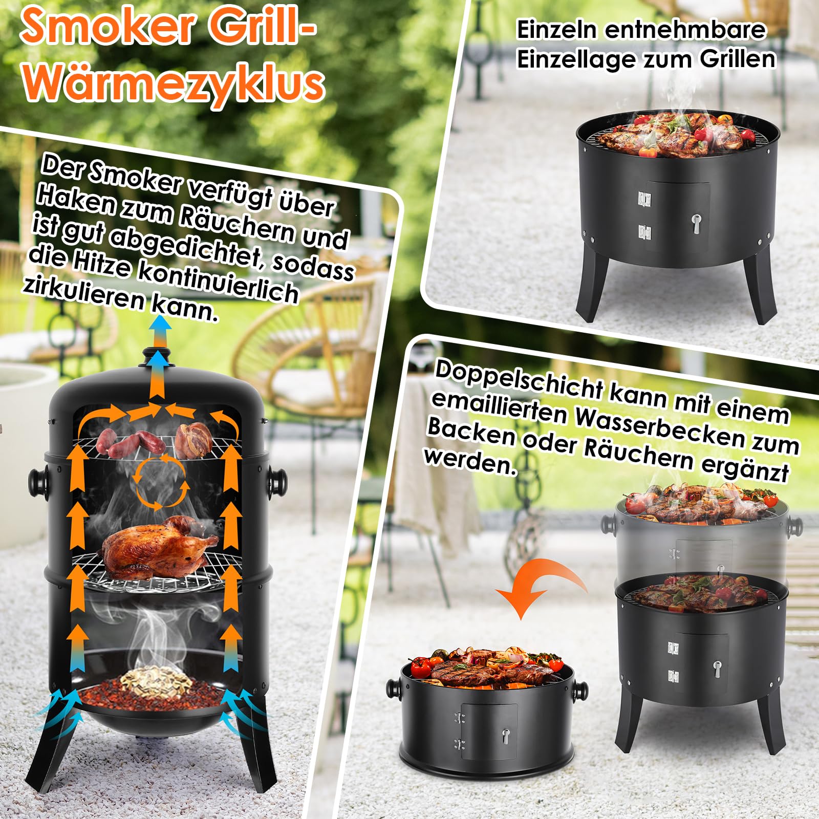 TLGREEN Räucherofen, 3 in 1 Smoker Grill Holzkohlegrill, Räuchertonne Räuchergrill Watersmoker, Räuchern Räucherofen mit Deckel & Thermometer, 2 Grillrost Edelstahl, 2 Wasserschale Emaille