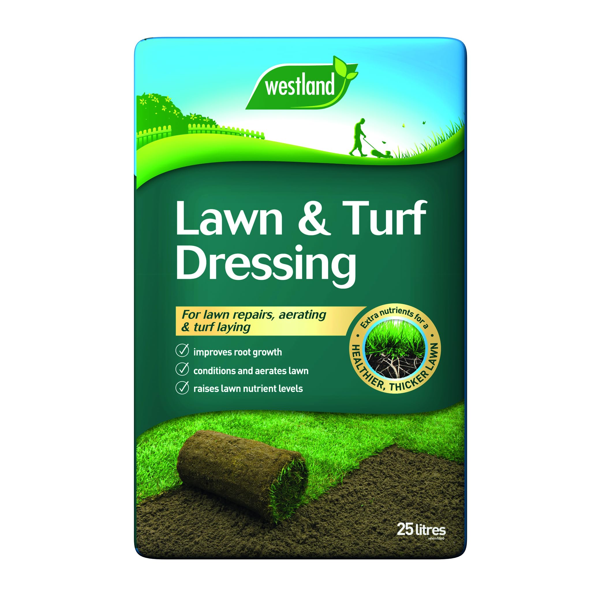 25L Lawn & Turf Dressing β Enhances Growth & Drainage for Lush, Healthy Lawns