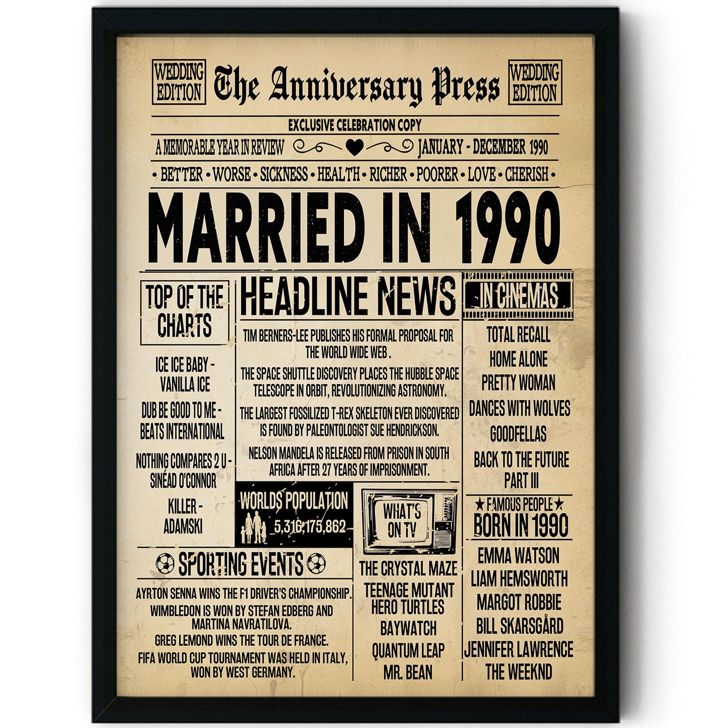 Stuff4 36th Anniversary Poster Framed, Married In 1990 Newspaper