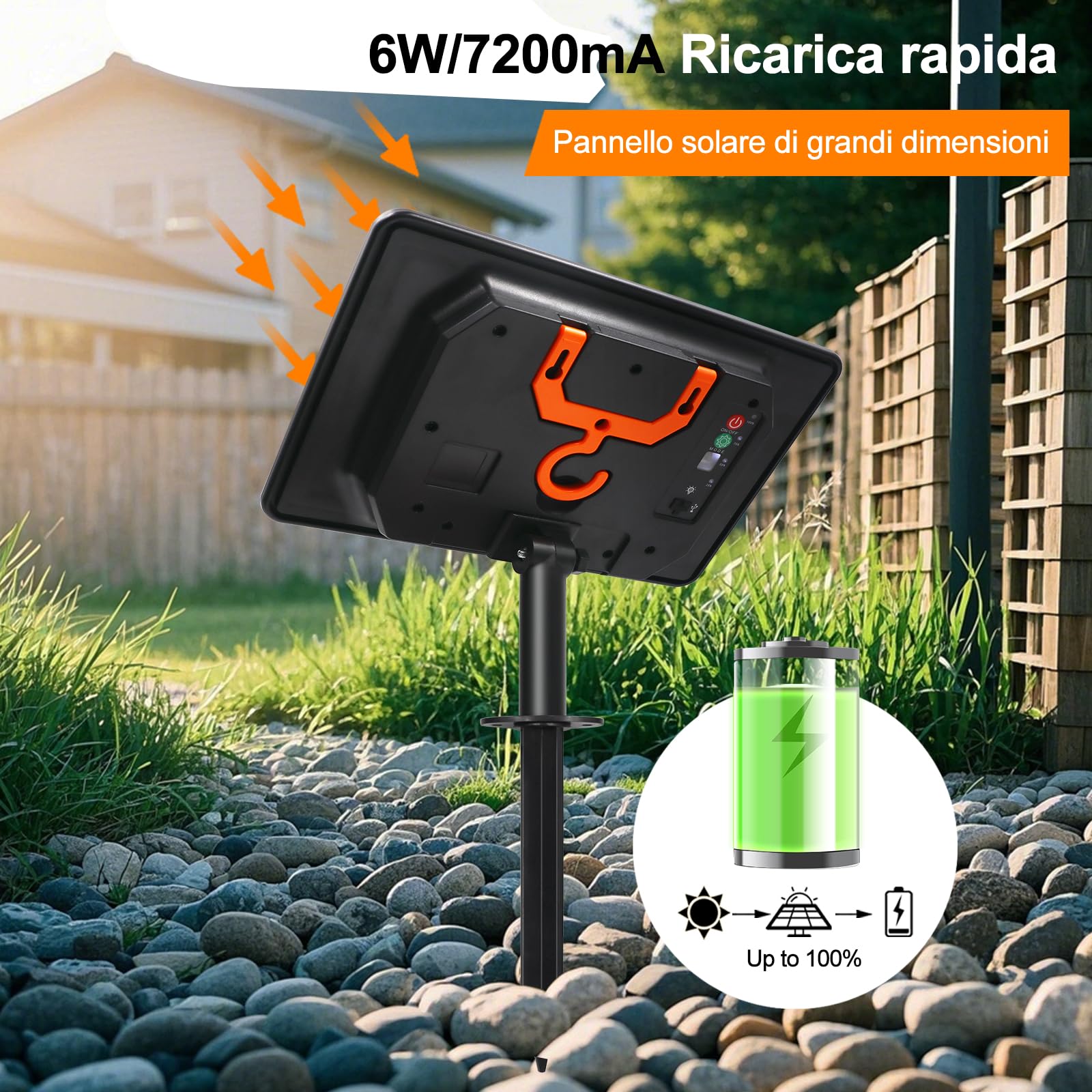 Strisce Led Solari 24V per Esterni, Alta Luminosità Con 320 Led/m, 8 Modalità, Impermeabile, Batteria 7200mah, Ideali per Giardino, Cortile e Balcon (Colori caldi, 10M)