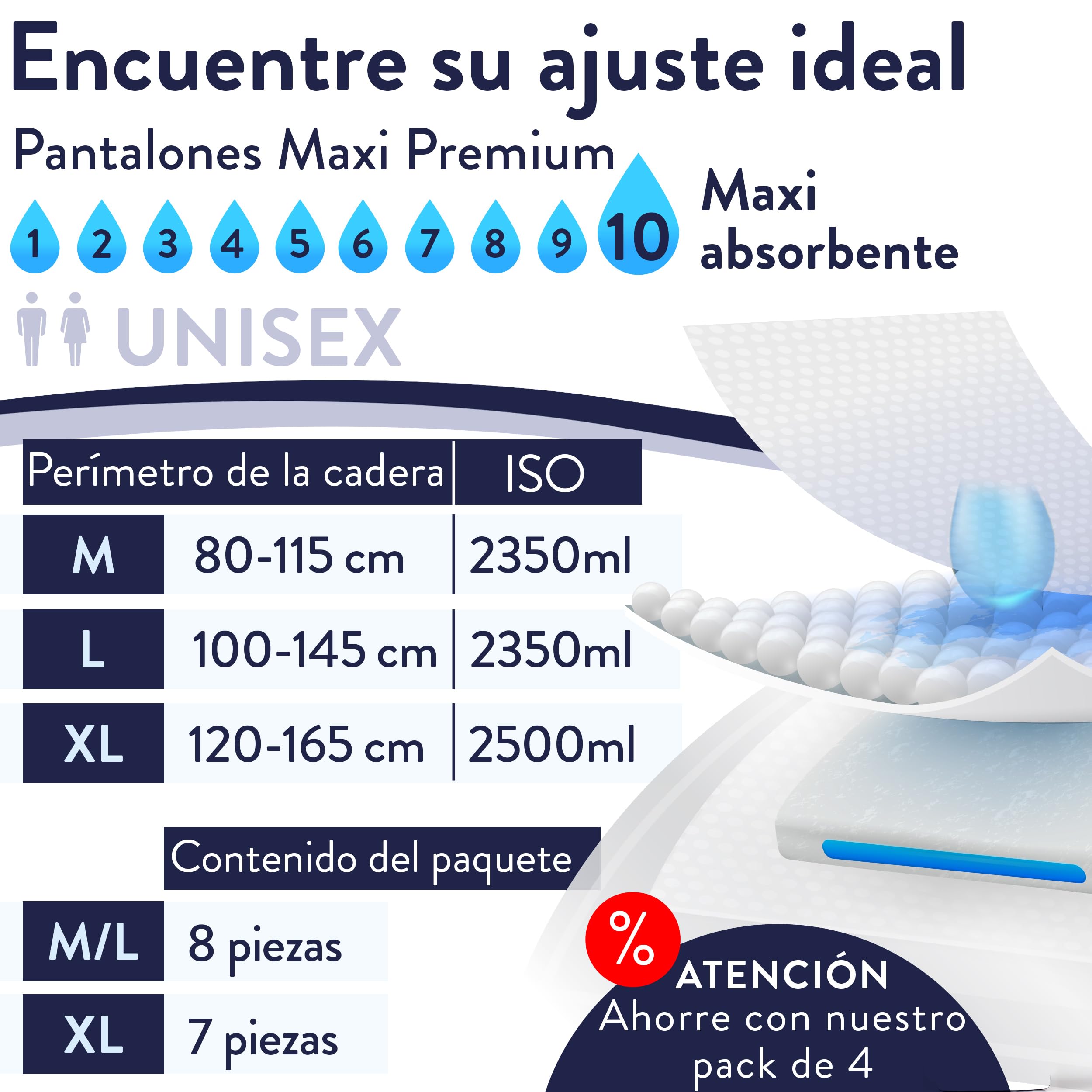 Harmony Care ® MAXI - Pañales absorbentes para adultos – Pantalones discretos para incontinencia para mujeres y hombres – Pañal para adultos, talla XL, 56 unidades
