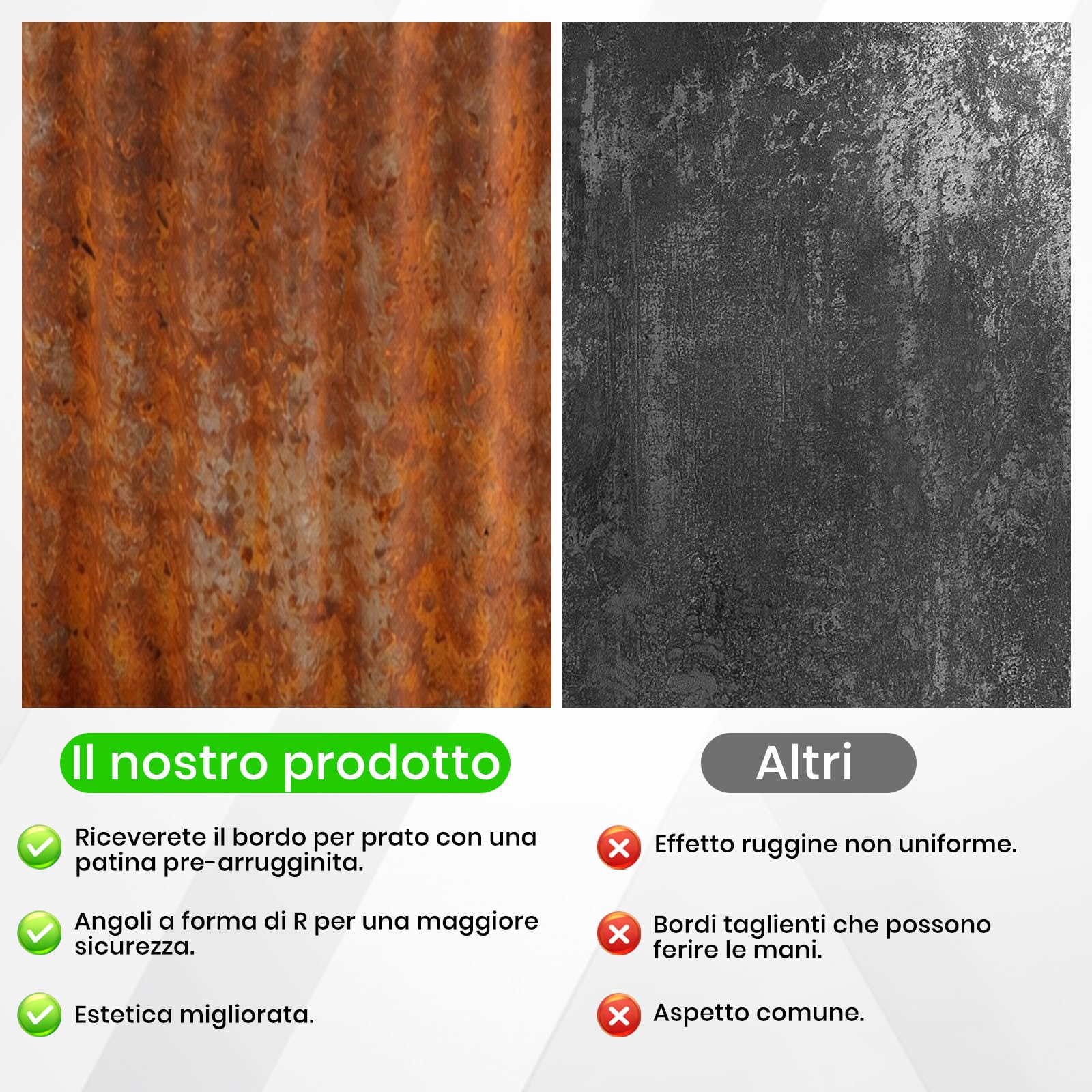 Bordura per Giardino in Acciaio Corten 12m x 15 cm, Bordura per Aiuola in Metallo, Bordo per Prato in Ruggine, 1 Paio di Guanti Incluso, per delimitare aiuole (Forma ondulata, 12M x 15CM)