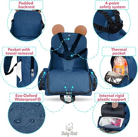Rehausseur Chaise Enfant 4en1 Sac De Poussette Sac A Dos Multi Fonctions Pour Maman Chaise Haute Bebe De Voyage Sac A Langer Bebe Portable Matelas A Langer De Voyage Tissu Eco Oxford Waterproof