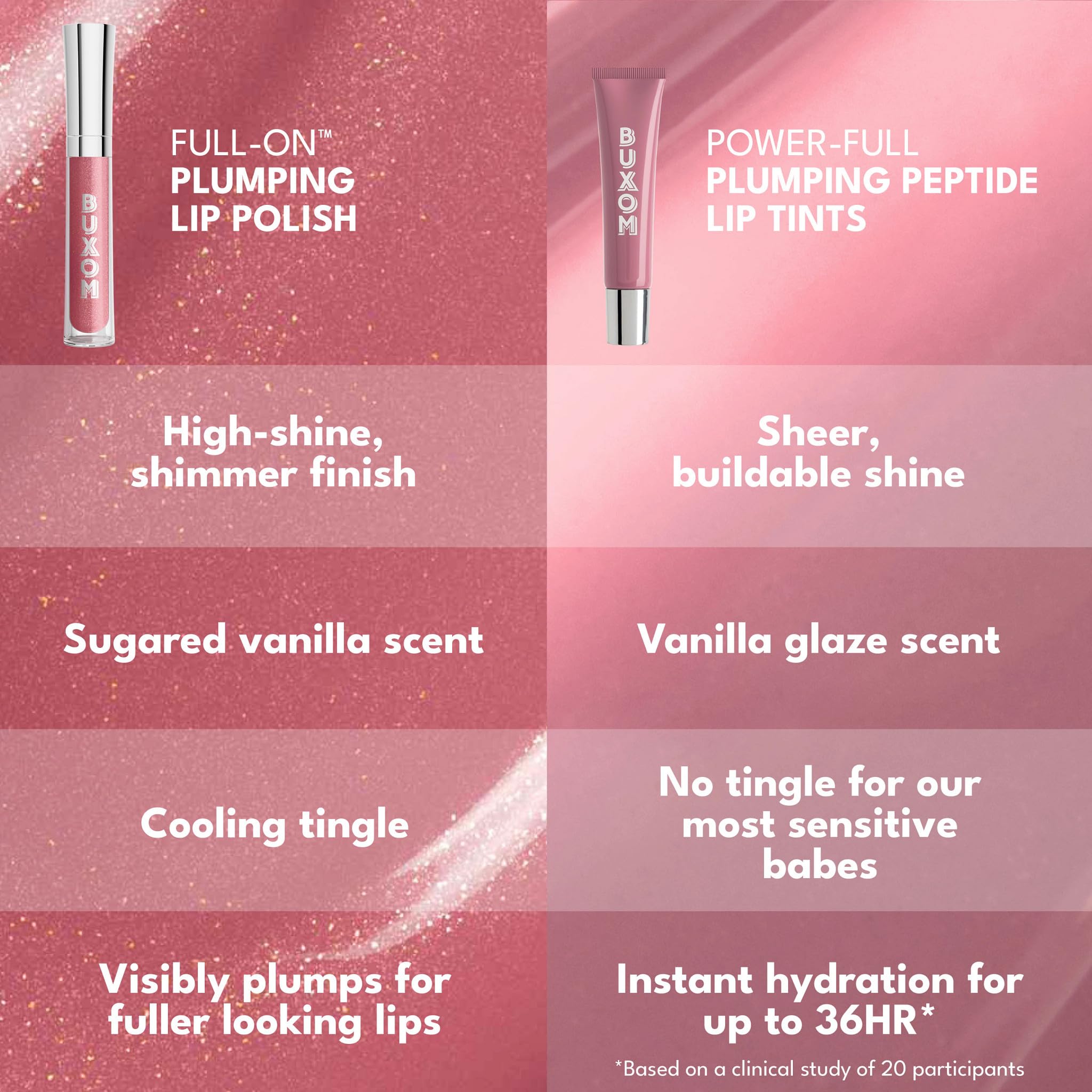 Buxom Power-Full Plumping Peptide Lip Tint Treatment Balm