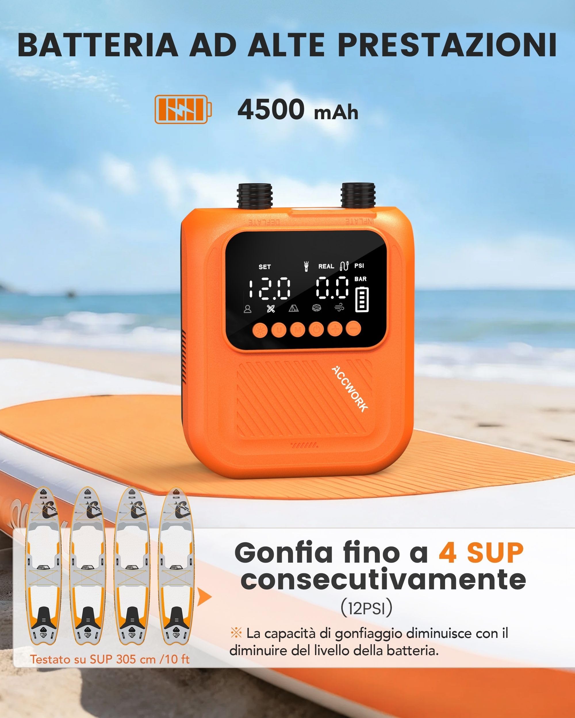 Accwork Pompa SUP Ricaricabile 20 Psi – Arresto Automatico, Gonfiare/Sgonfiare Pompa Batteria Elettrico Gonfiatore Materassi Gonfiabili, 7 Ugelli Per Sup, Canoa, Barca, Tenda, Kayak Gonfiabile