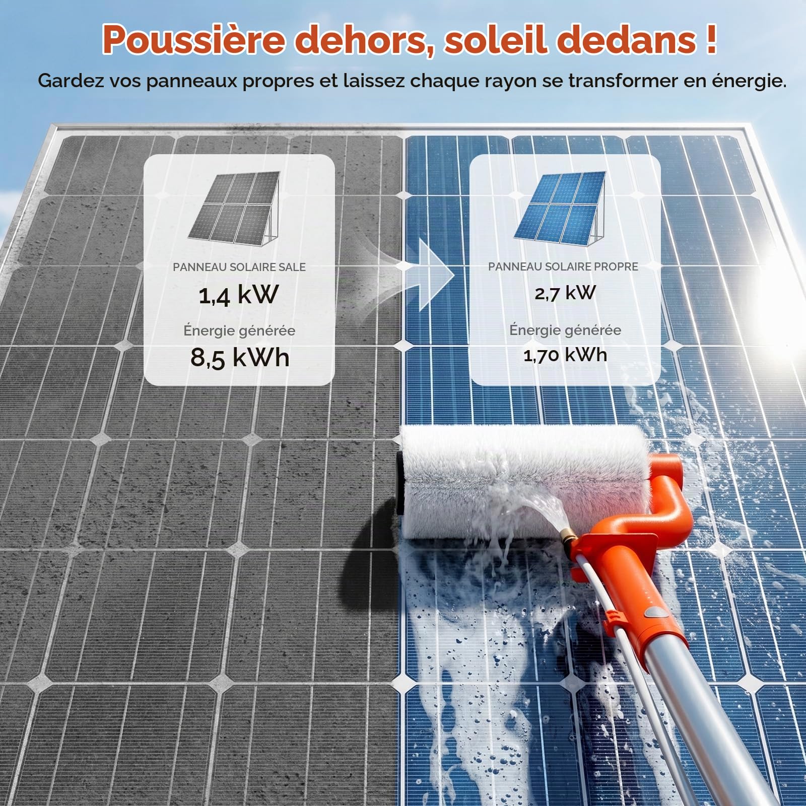 Brosse Telescopique Toiture Électrique Télescopique de 6,5M Perche Telescopique Nettoyage Panneaux Solaires pour Systèmes PV, Fenêtres, Toits de Terrasse et Nettoyage