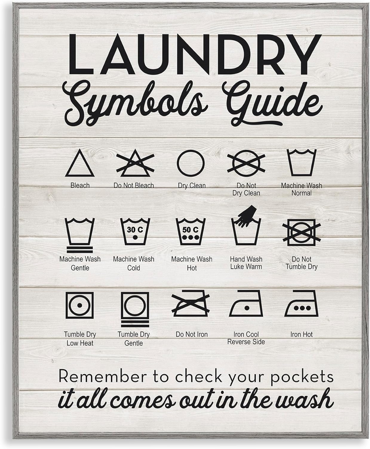 Stupell Industries Laundry Symbols Guide Typography Gray Framed Art