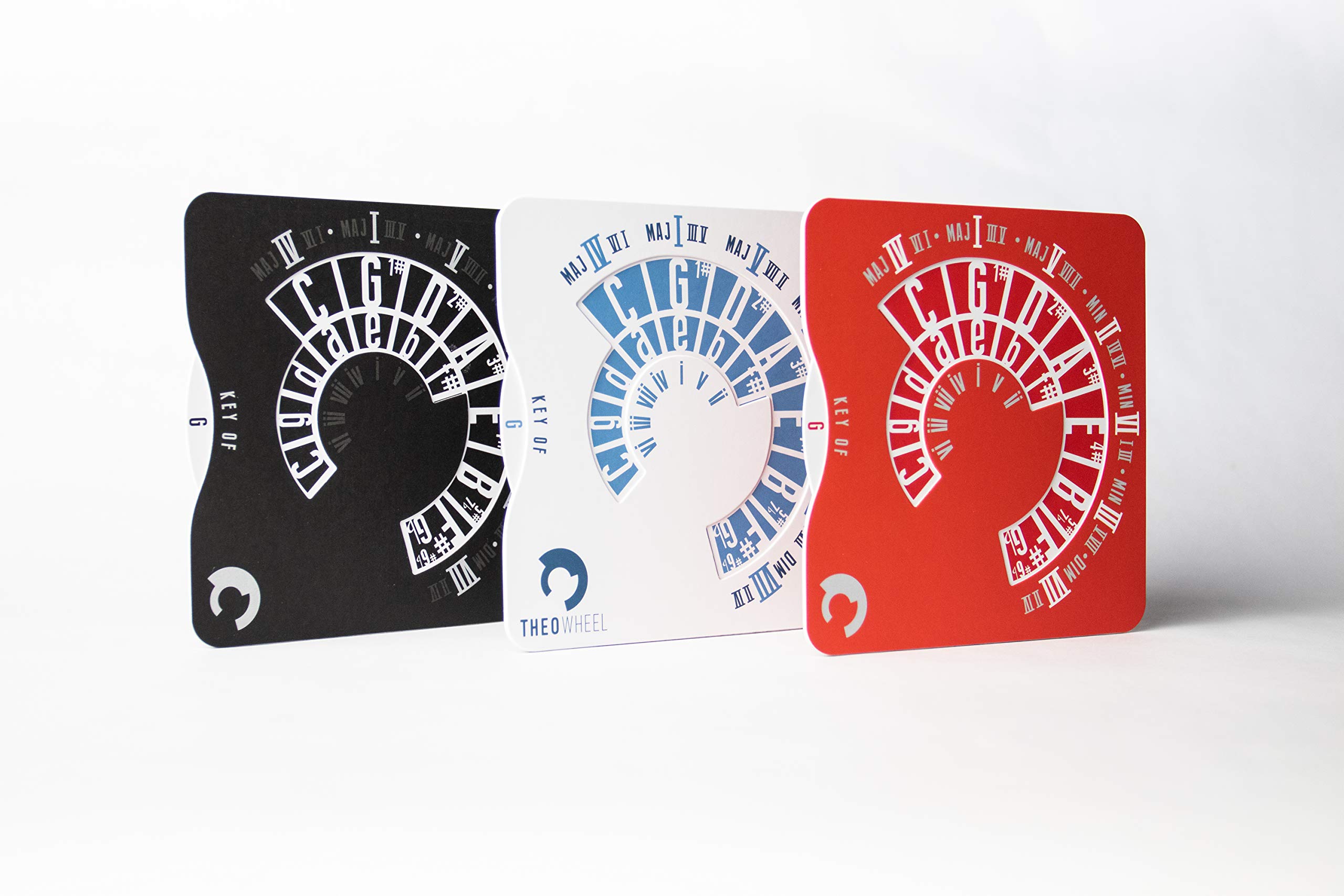 Buy Theo Wheel Music Theory Made Simple Circle of Fifths