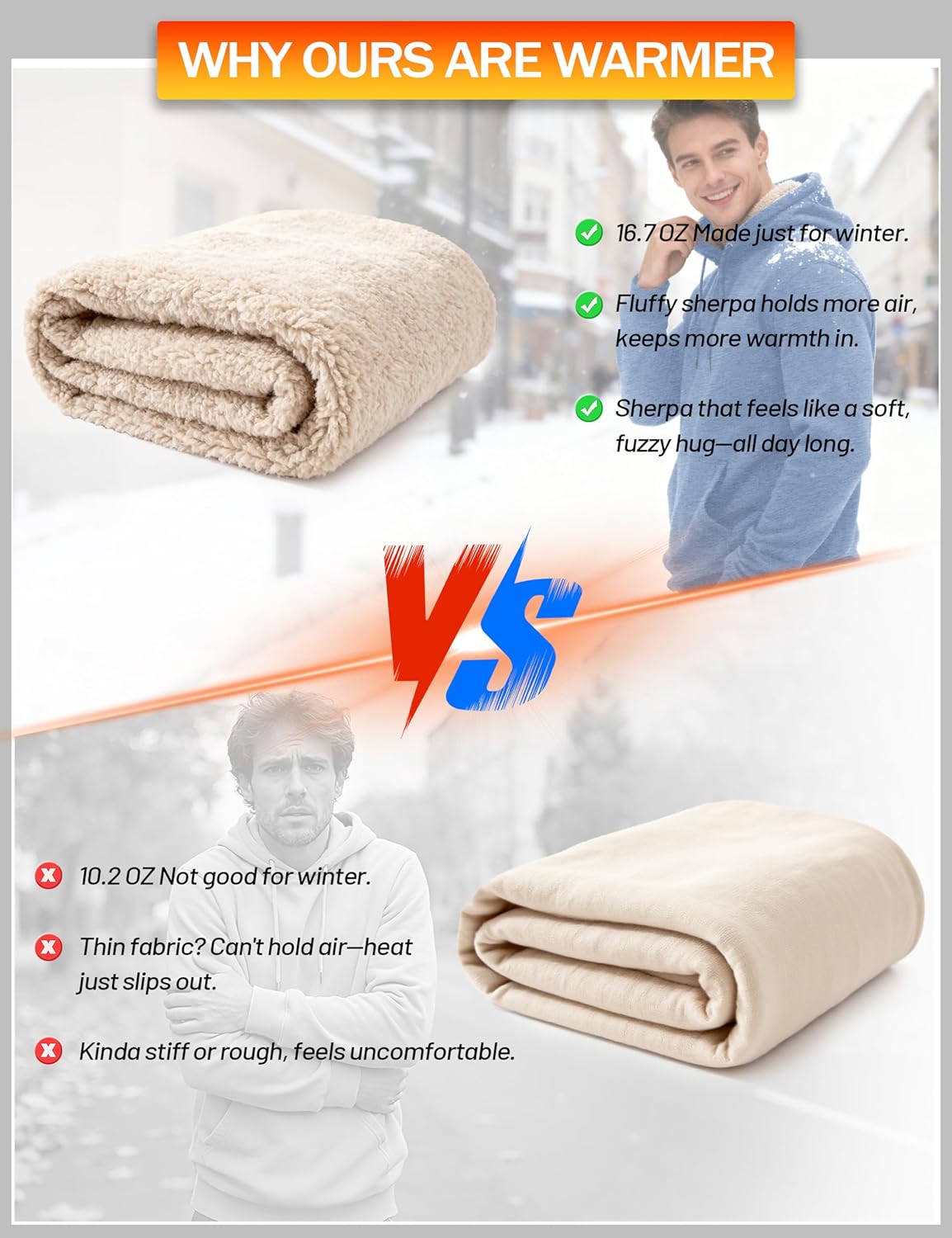 KEFITEVD Mens Hoodies Pullover Heavyweight Sherpa Hooded Sweatshirt Cotton Fleece Hoodies for Men with Kanga Pocket - Image 5