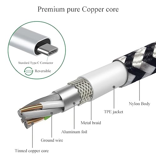 Miniatura 4 de Ailun - Paquete de 3 cables USB tipo C de 6 pies, cables de sincronización tipo C a USB de carga rápida, con trenzado de nailon para el teléfono