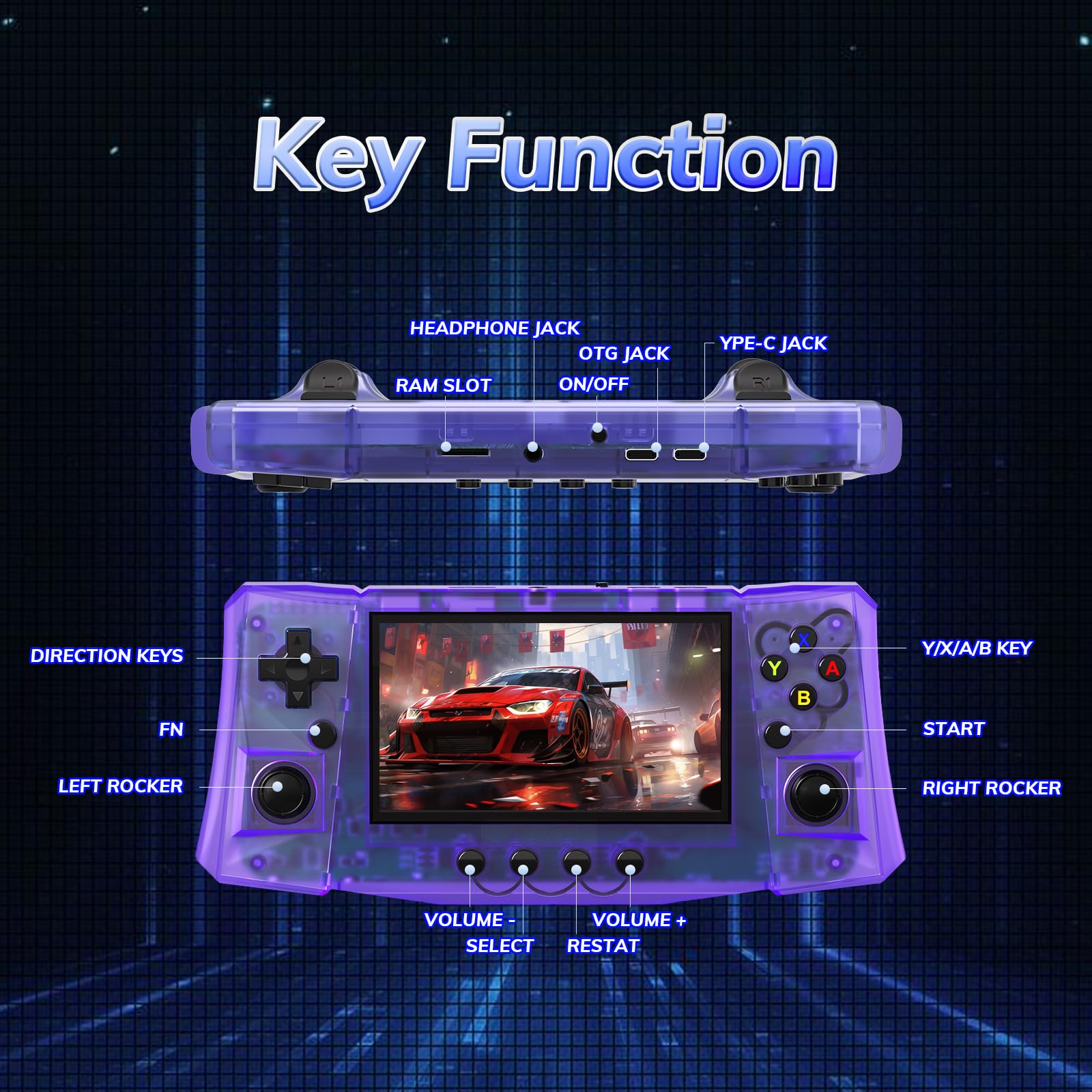 RegiisJoy R50 Ultra 50000 in 1 Handheld Game Console, 4.5 Inch IPS Screen Retro Gaming Consoles Main Emulators - Image 3