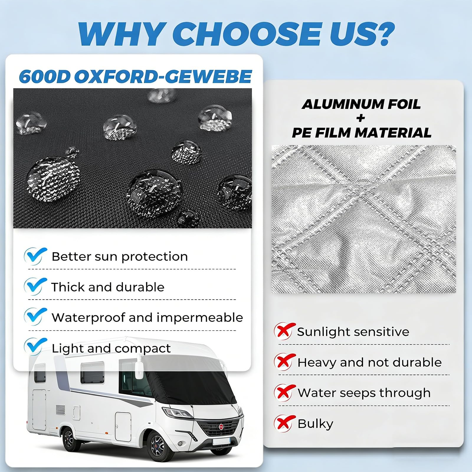 Sonnenschutz Frontscheibe Wohnmobile für Integrierte A-Class RV | 600D Luxus Wrap Cover, 100% Verdunkelung, UV-Schutz, wasserdicht, wetterfest, Frostschutz für Fiat Ducato Dethleffs
