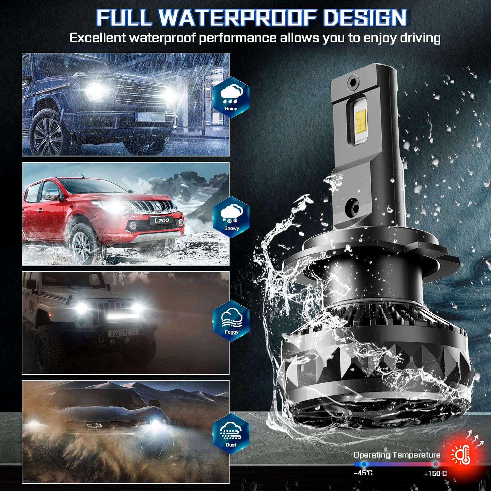 KOYOSO H7 LED 30000LM, 160W Canbus Lampadine Faro per Auto Compatibile 12V | 24V Alta Potenza 6500K Bianco