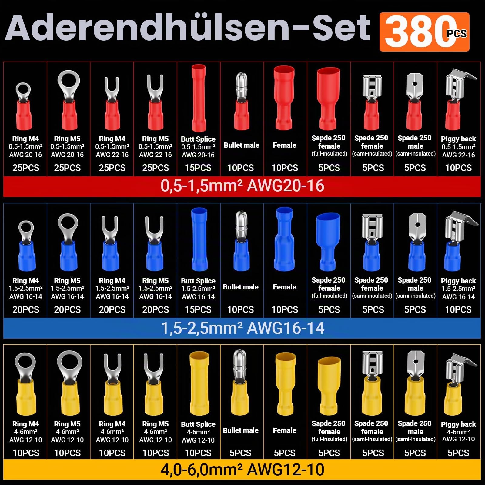 Preciva Crimpzange Set, mit 380 Stück Kabelschuhe und Abisolierzange, Ratschen Crimpzange für Kabelschuhe 0,5–6 mm² (AWG 20–10), für KFZ, Maschinenbau, Hausreparatur und Elektroinstallation