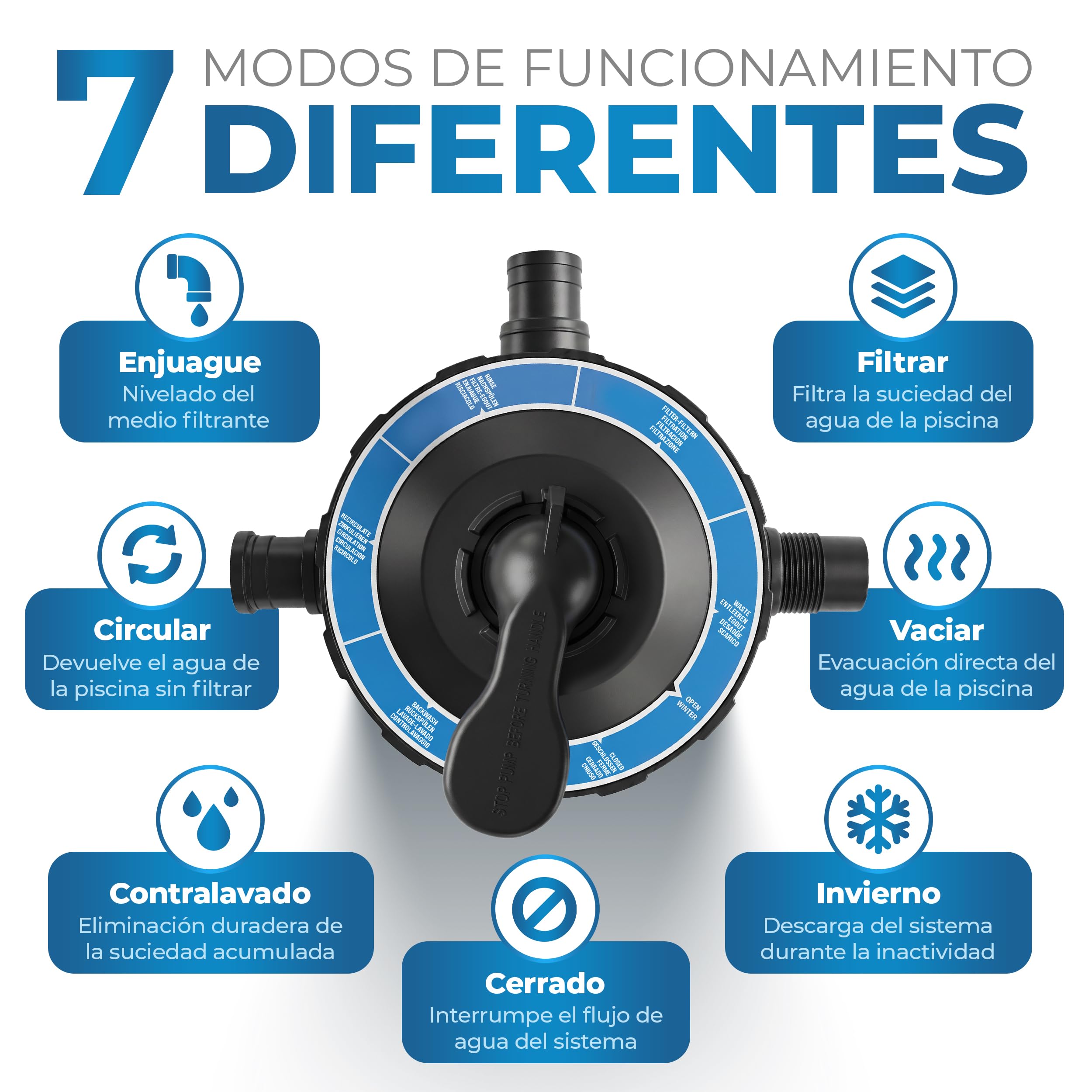 Miganeo - 40385 Filtro de arena dinámico 6500 de potencia de bombeo 4,5m³ azul, gris, negro, para piscina, negro