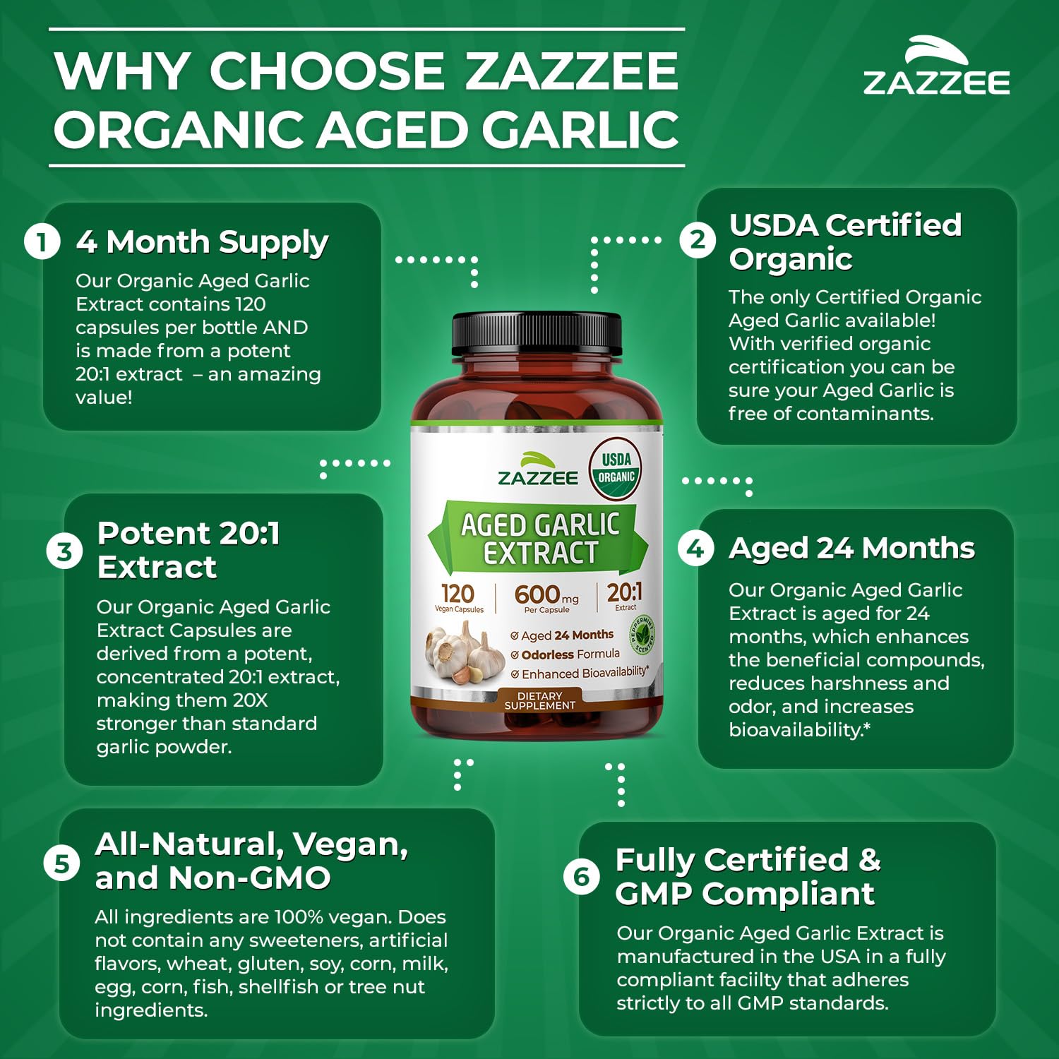 Zazzee USDA Organic Aged Garlic 20:1 Extract, Aged 24 Months, Odorless — Amazon image 9