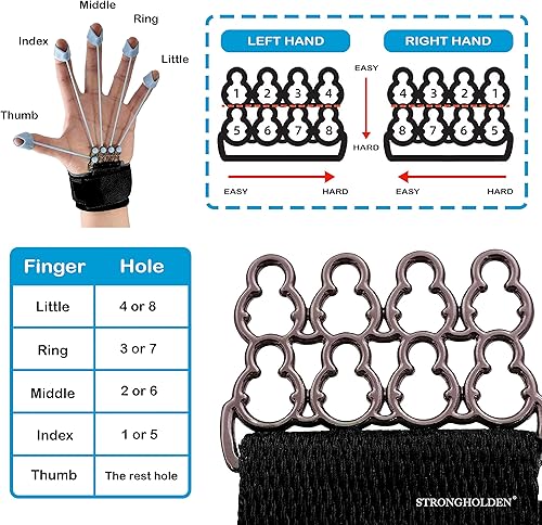 Miniatura 2 de Entrenador de fuerza de agarre de mano - 3 niveles de resistencia fortalecedor de agarre de mano para usuarios principiantes, intermedios y