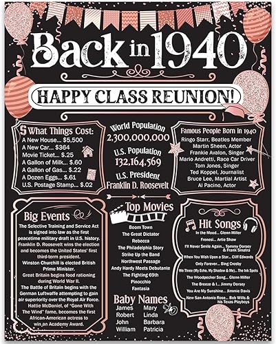 Miniatura 73 de Lone Star Art 66ª Reunión de Graduados (Sesenta y seis) Decoración en Oro - Recordando El Año - Clase de 1959 - Póster Sin Marco de 11x14 - Globos