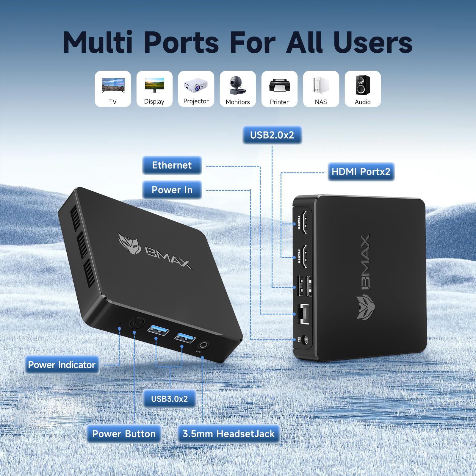 Amazon.com: Bmax B1 Mini PC Windows 11, Intel Gemini Lake N4000
