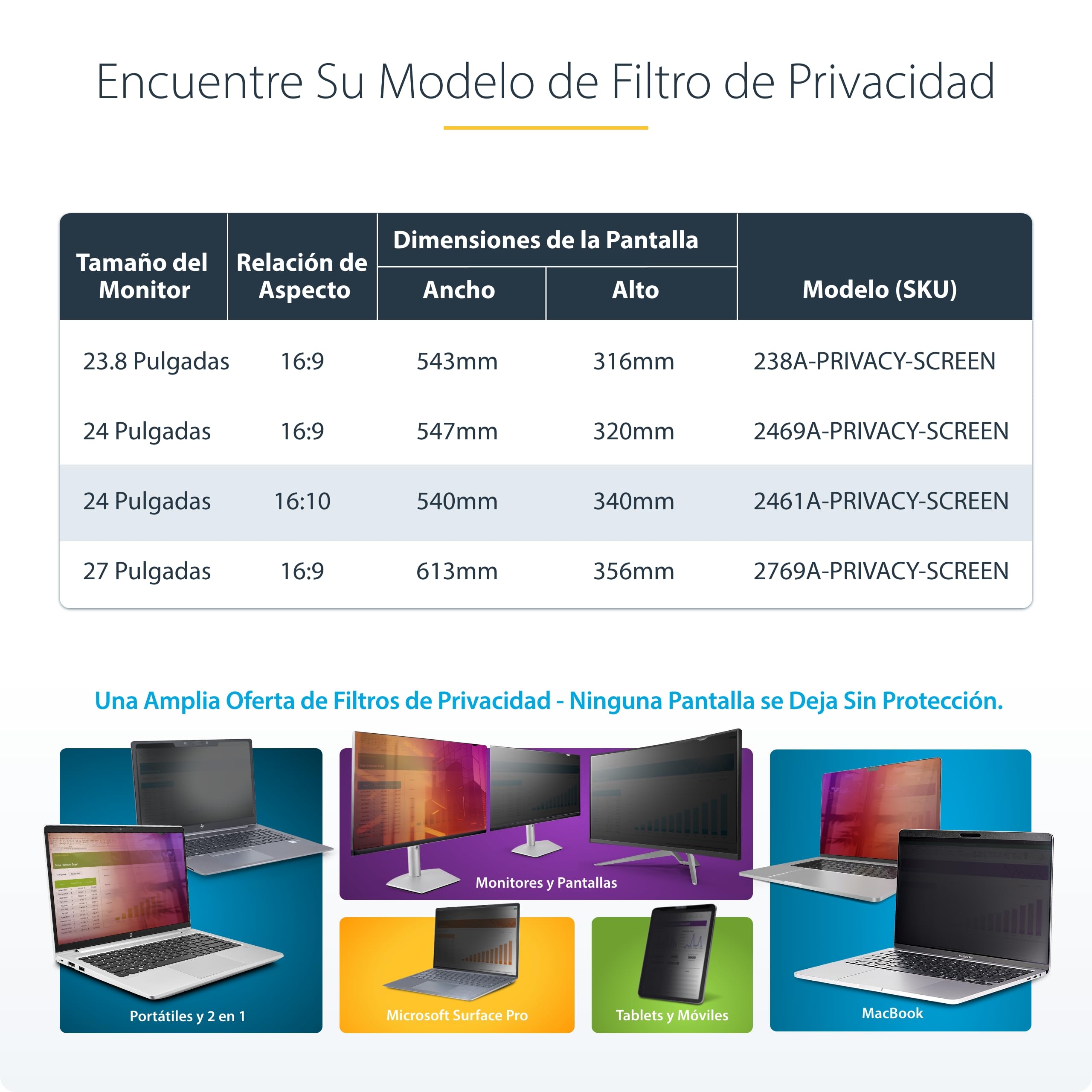 StarTech Filtro de Privacidad Monitor 24" 16:10 - Colgante Acrílico | Bloquea la luz azul de 380-480nm, Transmitancia del 65%, Acabado de alto brillo resistente a arañazos