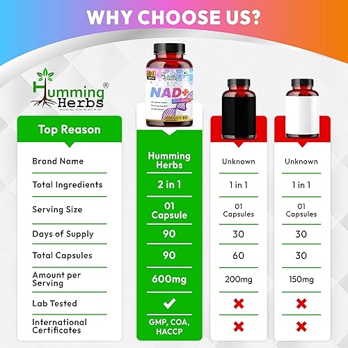 Miniatura 6 de Humming Herbs Suplemento NAD+ de 600 mg con resveratrol y ácido alfa lipoico 90 cápsulas veganas Sin OMG, sin gluten, fórmula a base de plantas
