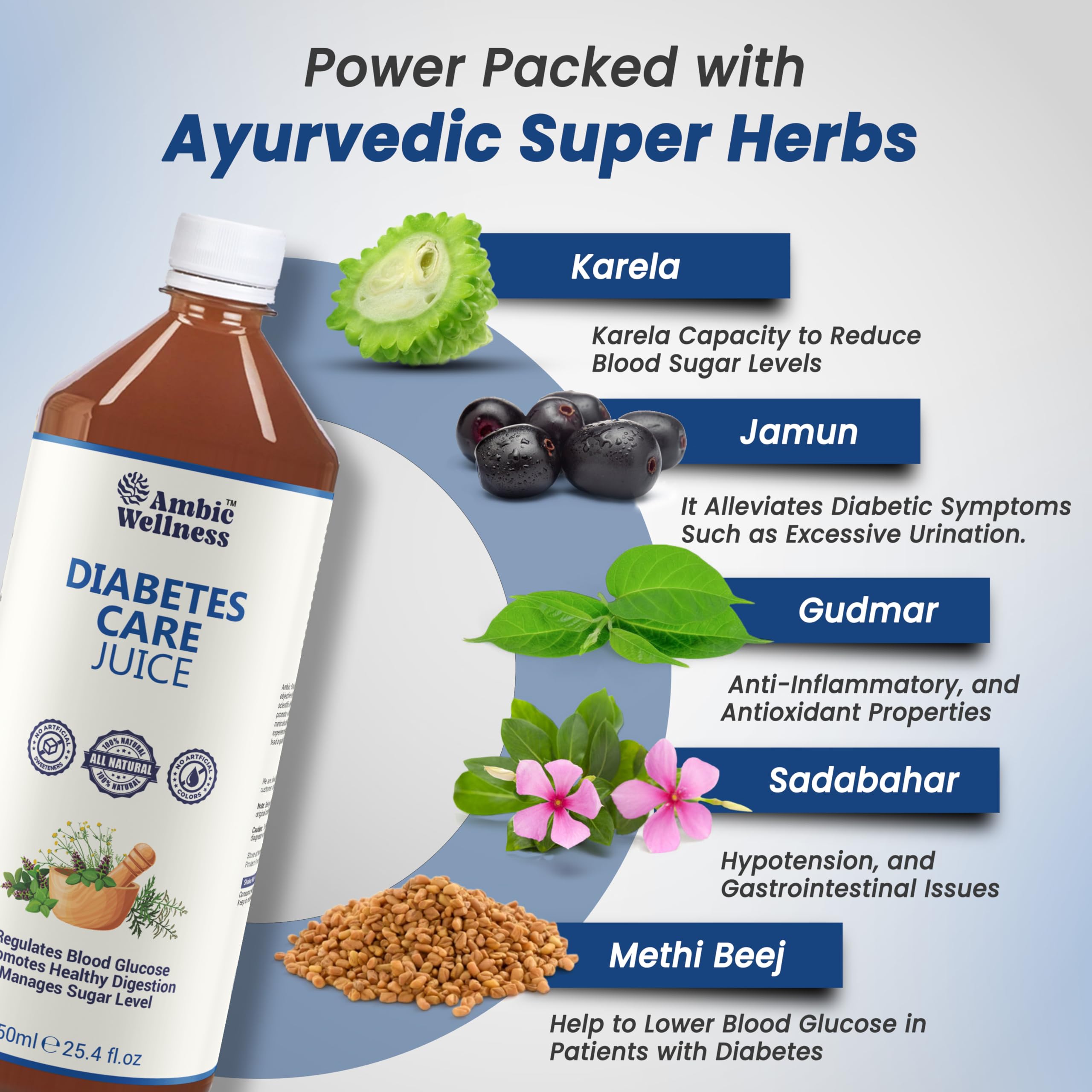 Ambic Wellness Diabetes Care Juice 750 ML, Ayurvedic Juice with Neem, Karela, Jamun Helps Maintain Healthy Sugar Levels, Lowers Bad Cholestrol, Diabetic Care Juice, No Added Sugar 3