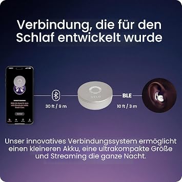 Ozlo Sleepbuds Sleep Headphones for Side Sleepers Sleep Earphones with Up to 10 Hours Bluetooth Streaming Scientifically Sound Sleep Noise Cancelling