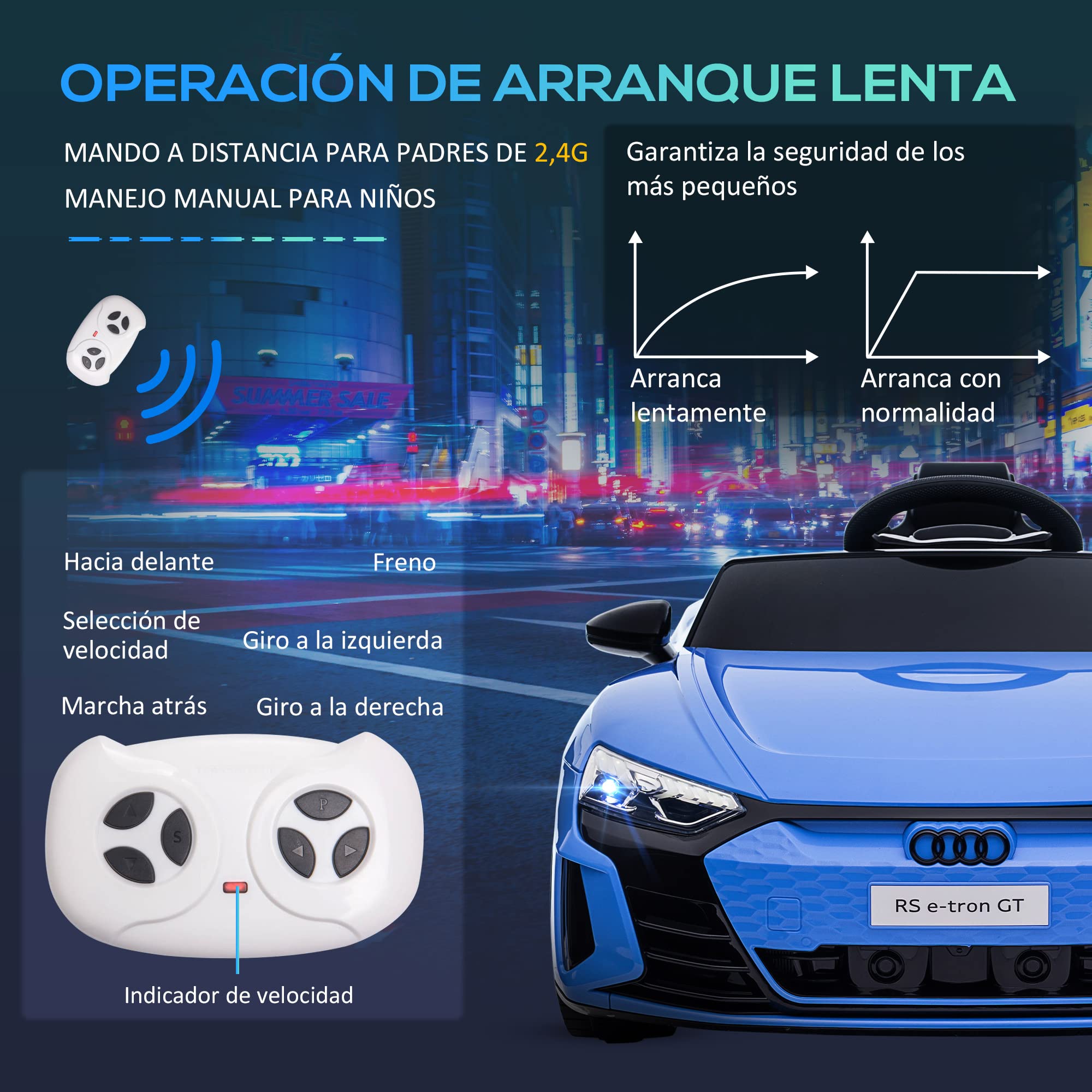 HOMCOM Coche Eléctrico para Niños de +3 Años Audi RS e-Tron GT Coche de Batería 12V con Mando a Distancia Faros LED Bocina Música USB y Apertura de Puerta 3-5 km/h Azul