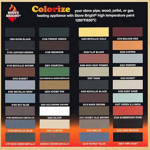 Miniatura 4 de Stove Bright - Pintura en aerosol de alta temperatura, satinada, hasta 1200 grados, 12 onzas (paquete de 1), 6309 - Negro metálico