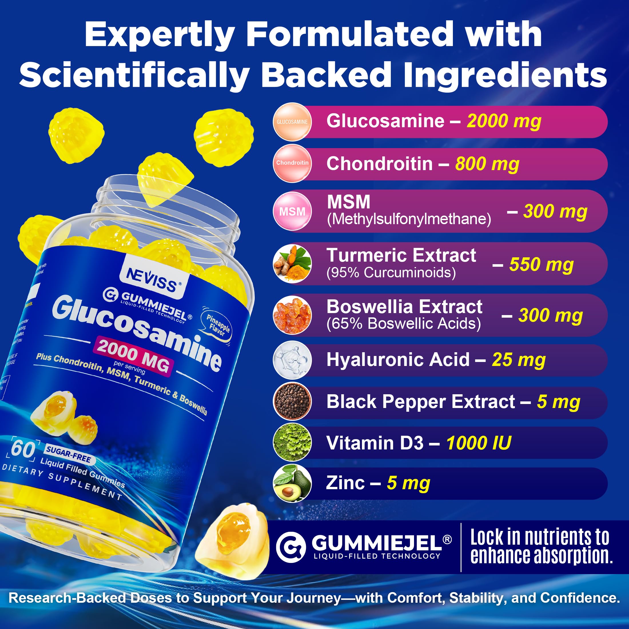 NEVISS Glucosamine Chondroitin Gummies with MSM & Turmeric for Adults — Amazon image 6