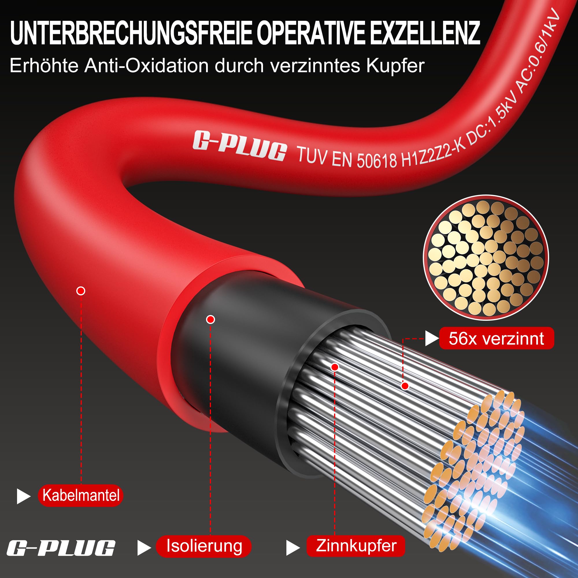 G-PLUG 50m Solarkabel 6mm² - Hervorragende Witterungsbeständigkeit & mühelose Installation - Innen- und Außen-Photovoltaikdraht - Längenoptionen: 10m, 20m, 30m, 50m
