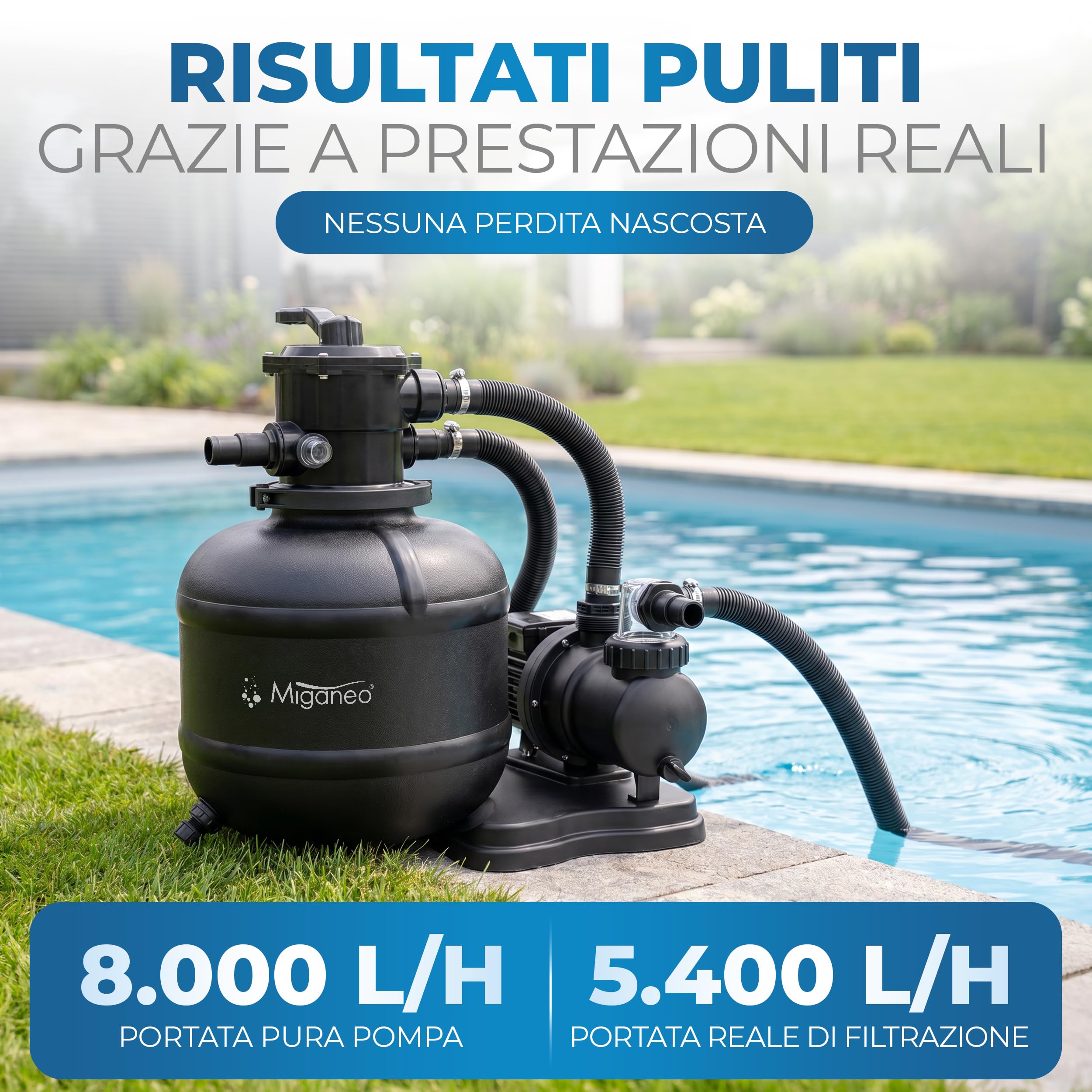 Miganeo Filtro a Sabbia Dynamic 8000 Pro - Nero | 8000 l/h | Sistema di filtraggio per piscine | Serbatoio 370 mm | autosucchiante