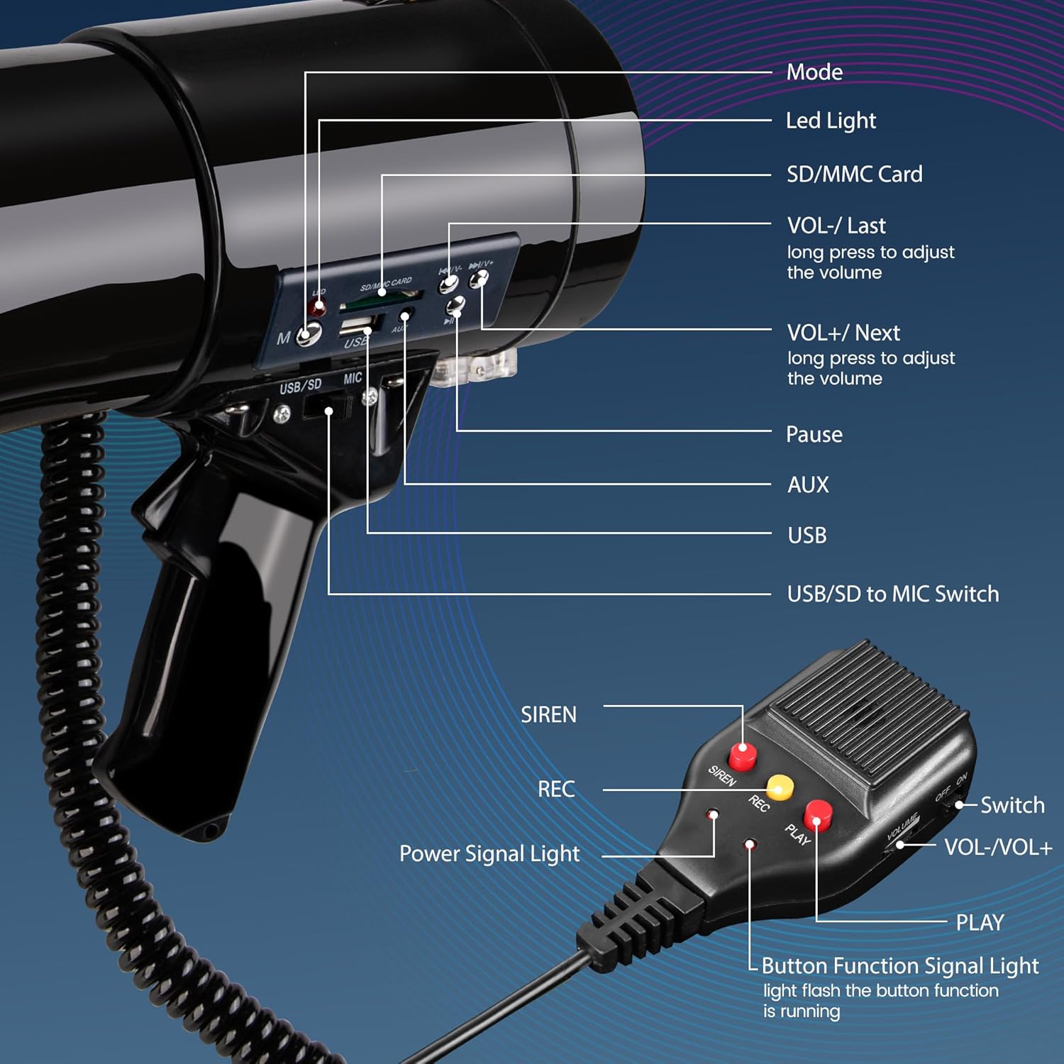 50 Watt Megaphone Bullhorn with Detachable Microphone, 240s Recording and Siren - Perfect for Indoor/Outdoor Sporting Events and Crowd Control