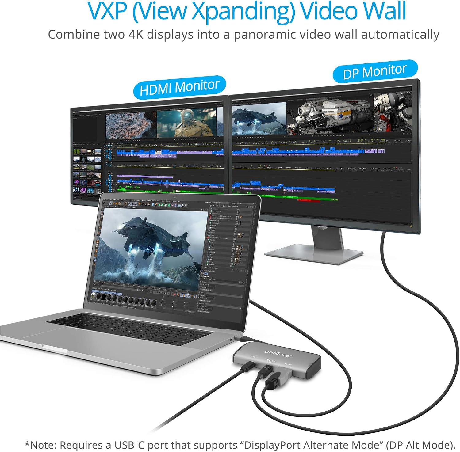 gofanco USB-C Dual Video Xpanding (VXP) with PD 3.0 Charging (USBCVXP2VID)