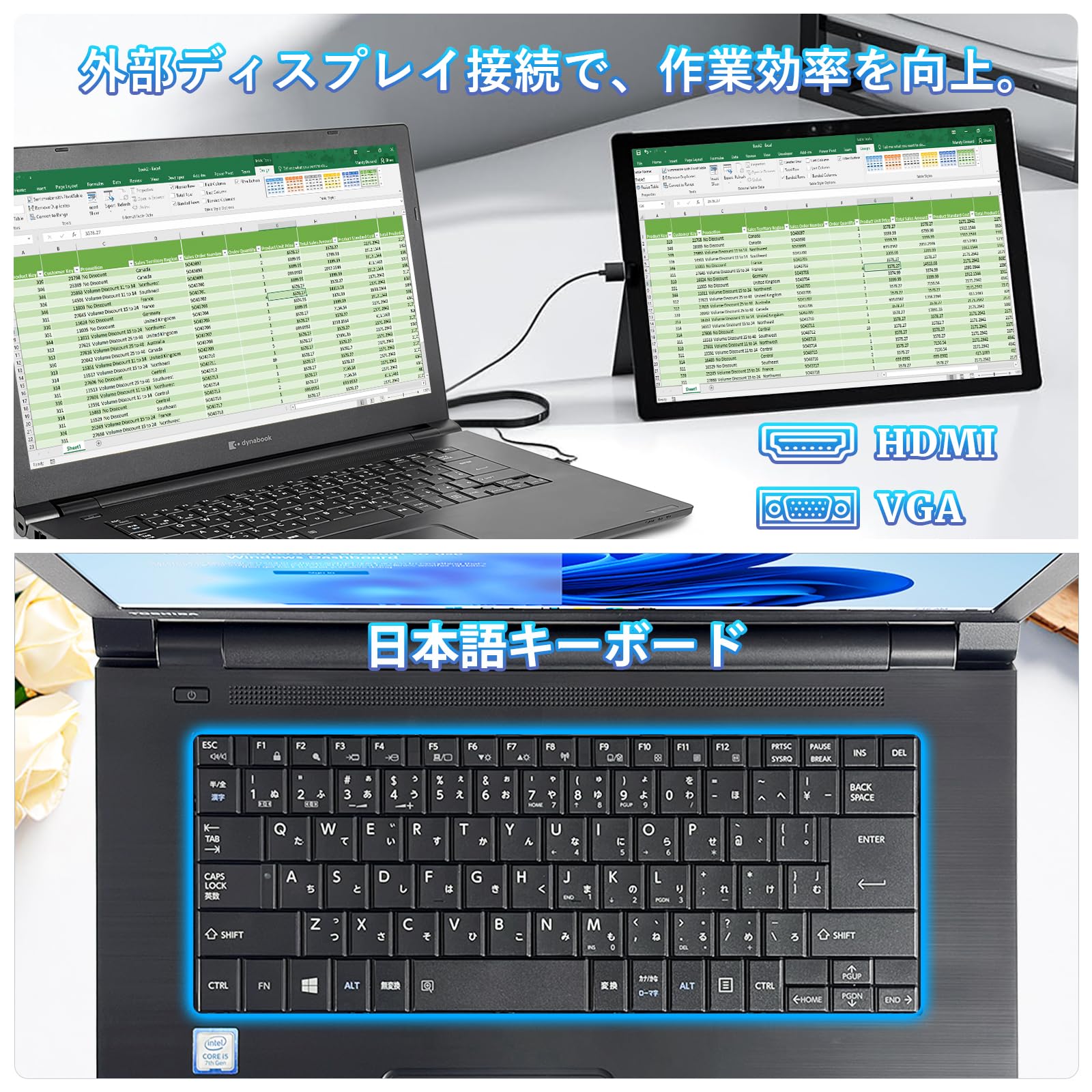 Amazon.co.jp: 【整備済み品】ノートパソコン 中古 東芝 Dynabook B65