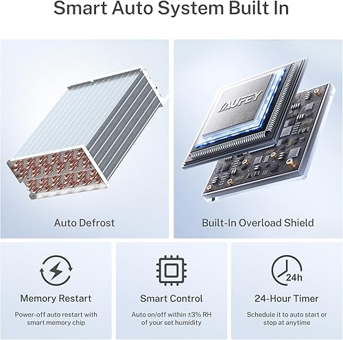 Miniatura 6 de Yaufey Deshumidificador comercial Energy Star de 70 pintas con bomba para espacio de arrastre, sótano, industrial, hasta 5,000 pies cuadrados,