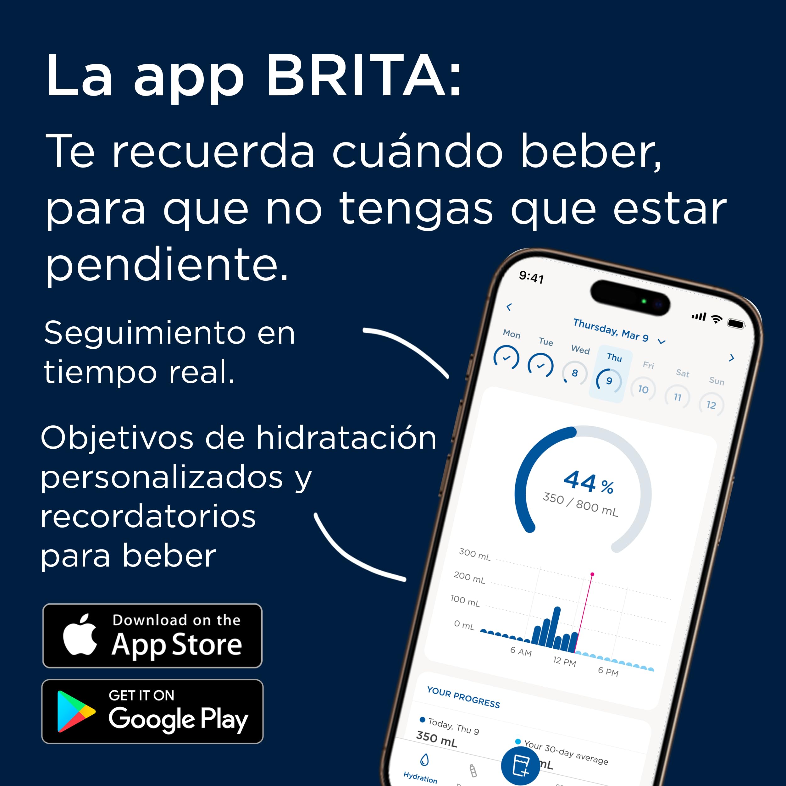 BRITA LARQ iQ Cabezal inteligente Tapa digital para las botellas de agua BRITA LARQ Essential, que incluye un seguimiento de la hidratación en la aplicación de BRITA