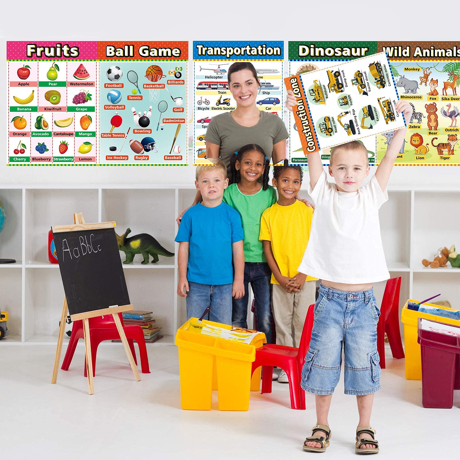Buy Educational Posters for Toddlers for Classroom Decorations