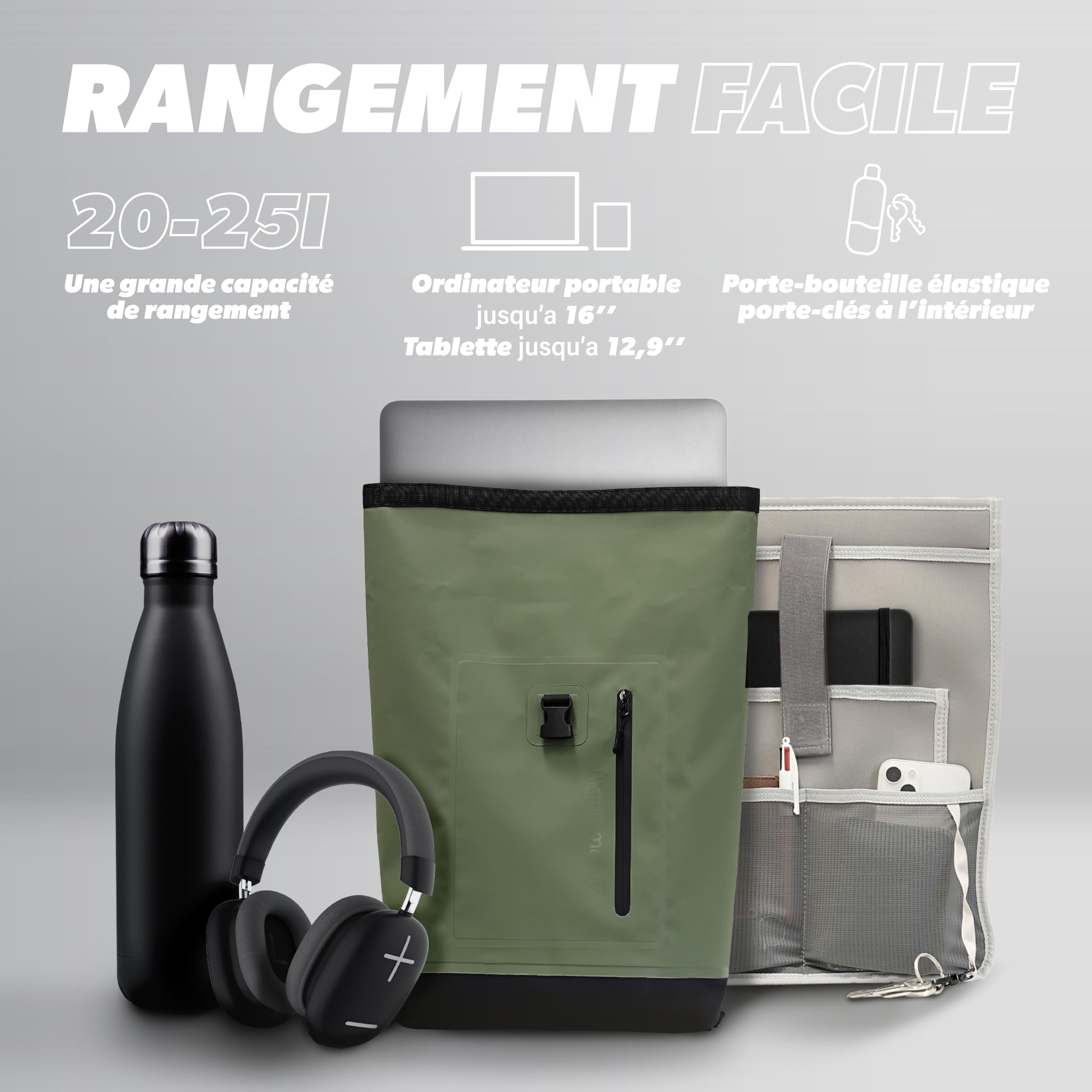 Pack Casque Vélo Connecté avec LED et Clignotants + Sac à Dos Imperméable 25L