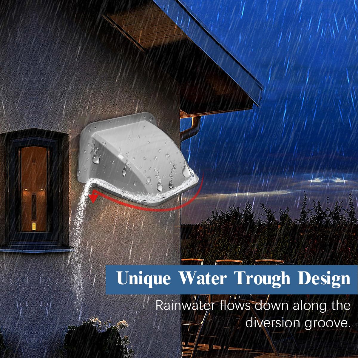 (Housse De Caméra De Surveillance CCTV)Boîtier De Protection Résistant Aux Intempéries, Protection Solaire, Protection Contre La Pluie pour Caméras Bullet Et Dome