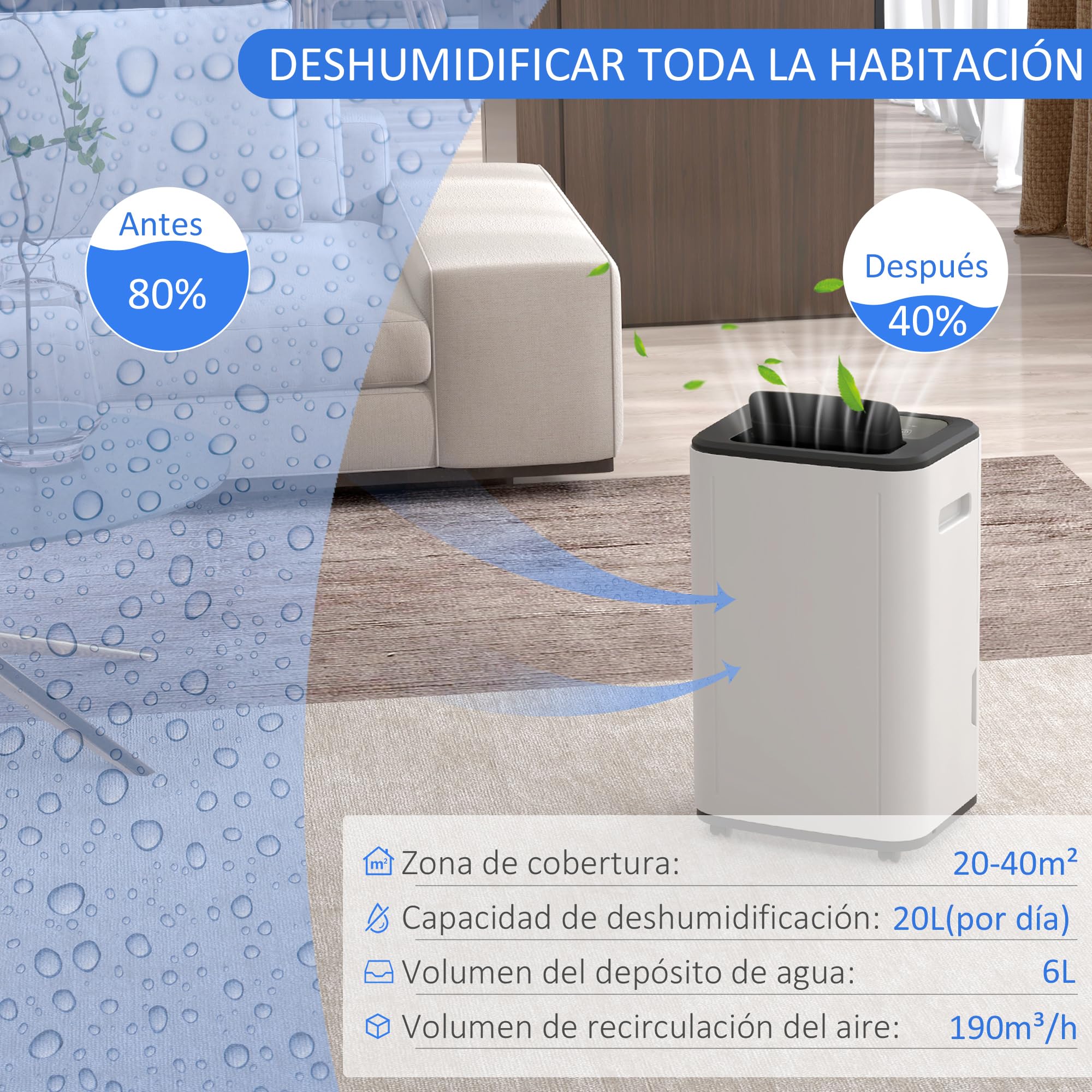 HOMCOM Deshumidificador Eléctrico 20L/Días Depósito de Agua 6L Blanco | Deshumidificador Silencioso, 3 Modos, 2 Velocidades, Ruedas, Pantalla LED, Temporizador, para 20-40 m²