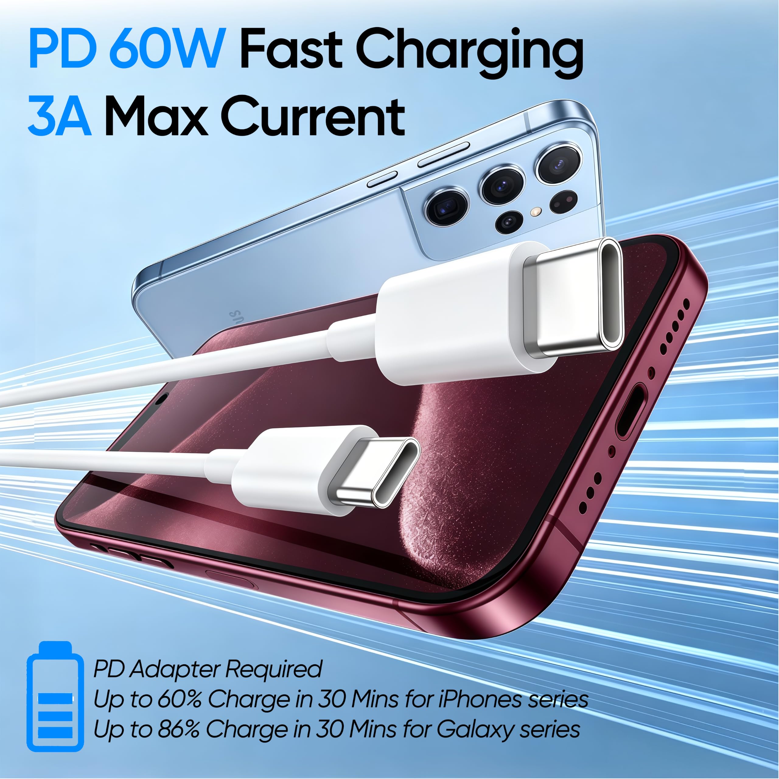Cavo da USB C a USB C [3 m confezione da 10], cavo di ricarica rapida tipo