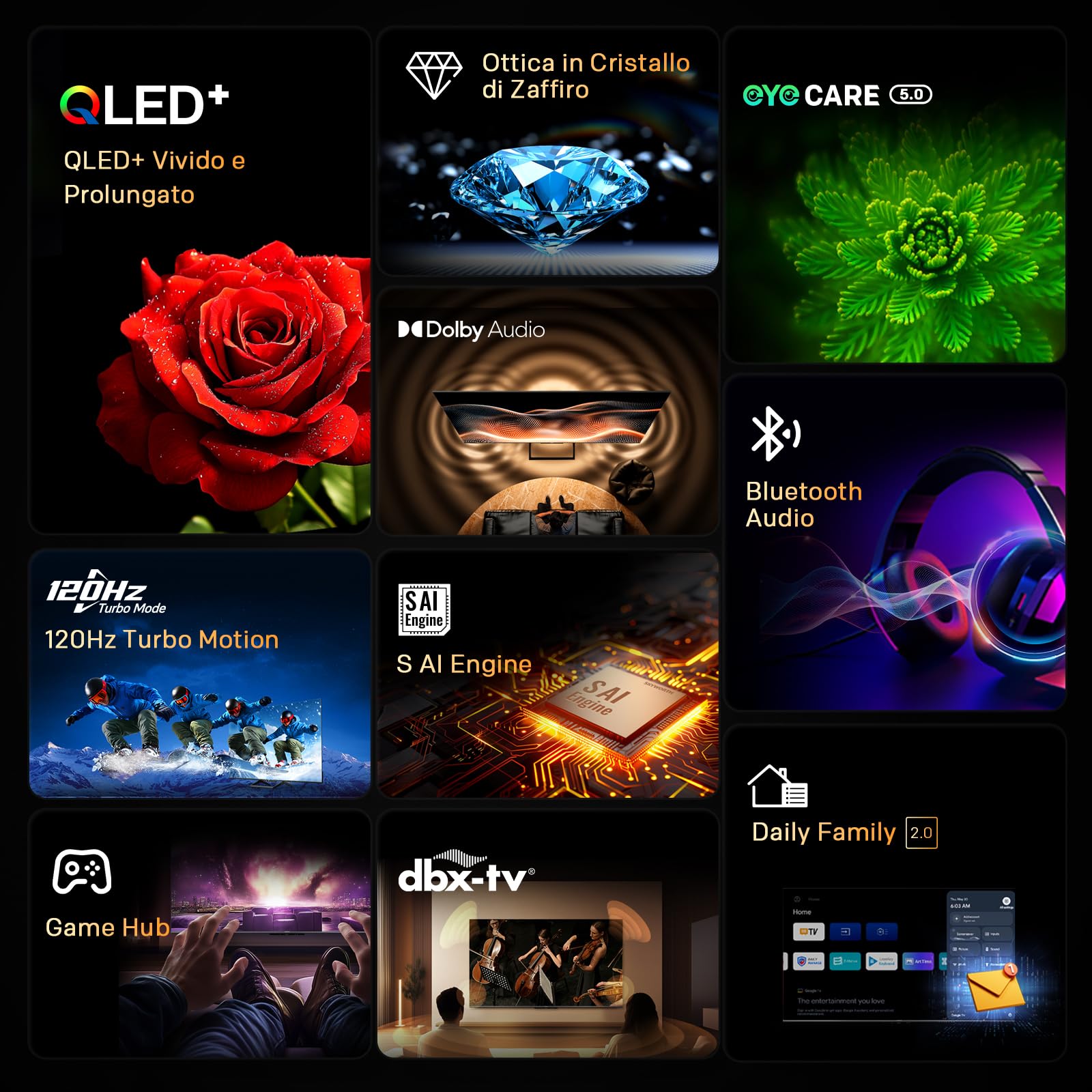 Metz QLED 50