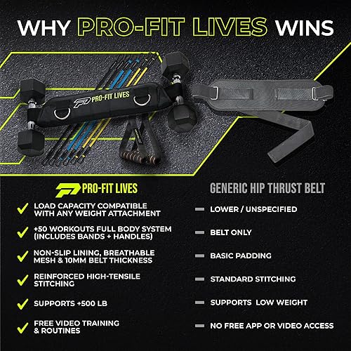 Miniatura 7 de Cinturón de empuje de cadera con bandas de resistencia y asas, cinturón de levantamiento de pesas resistente para mancuernas, pesas rusas y platos,