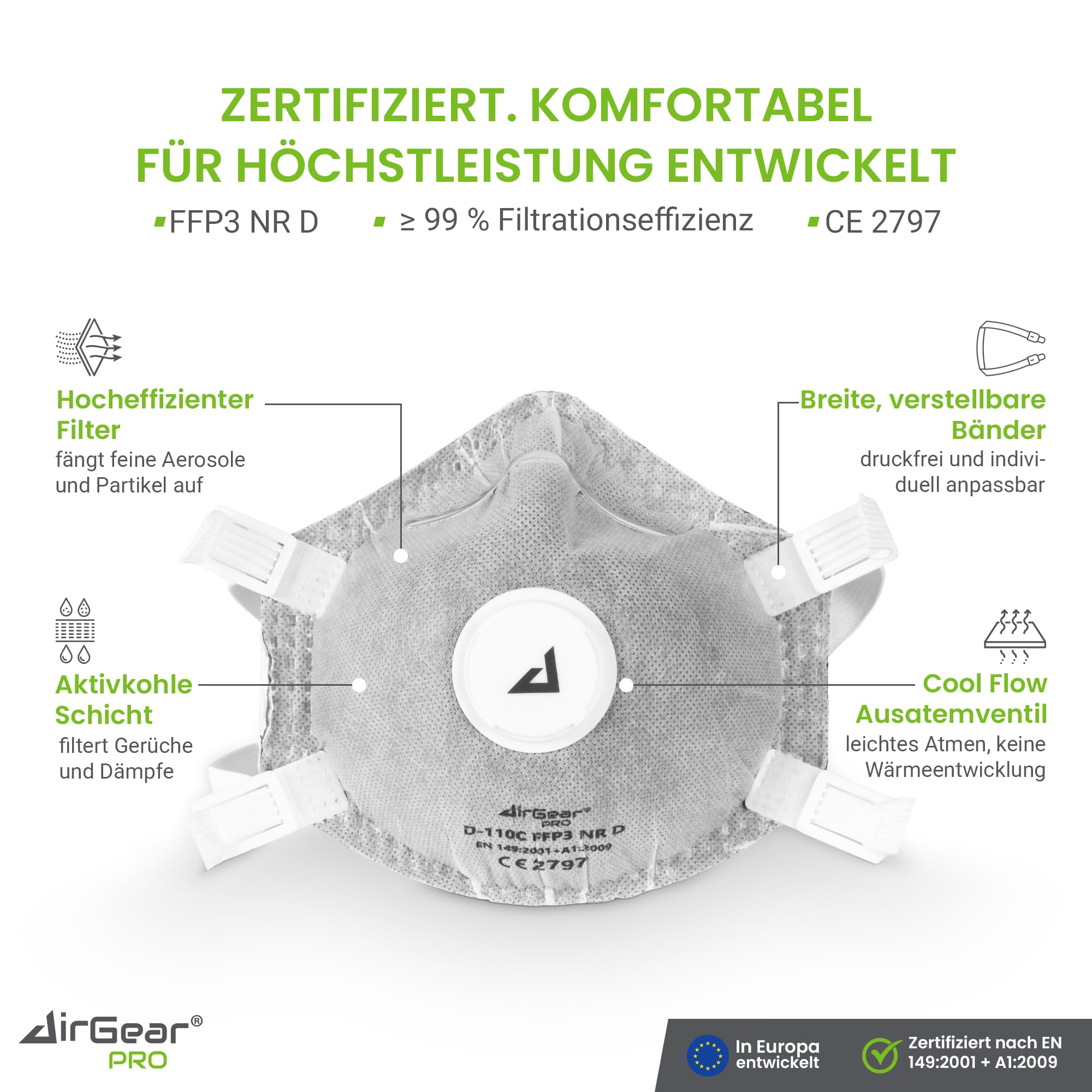 AirGearPro D-110C FFP3 Maske mit Ventil (20er Pack) – Staubmaske – Atemschutzmaske – Staubschutzmaske – Feinstaubmaske – Atemschutz z.B. gegen Feinstaub, Schimmel