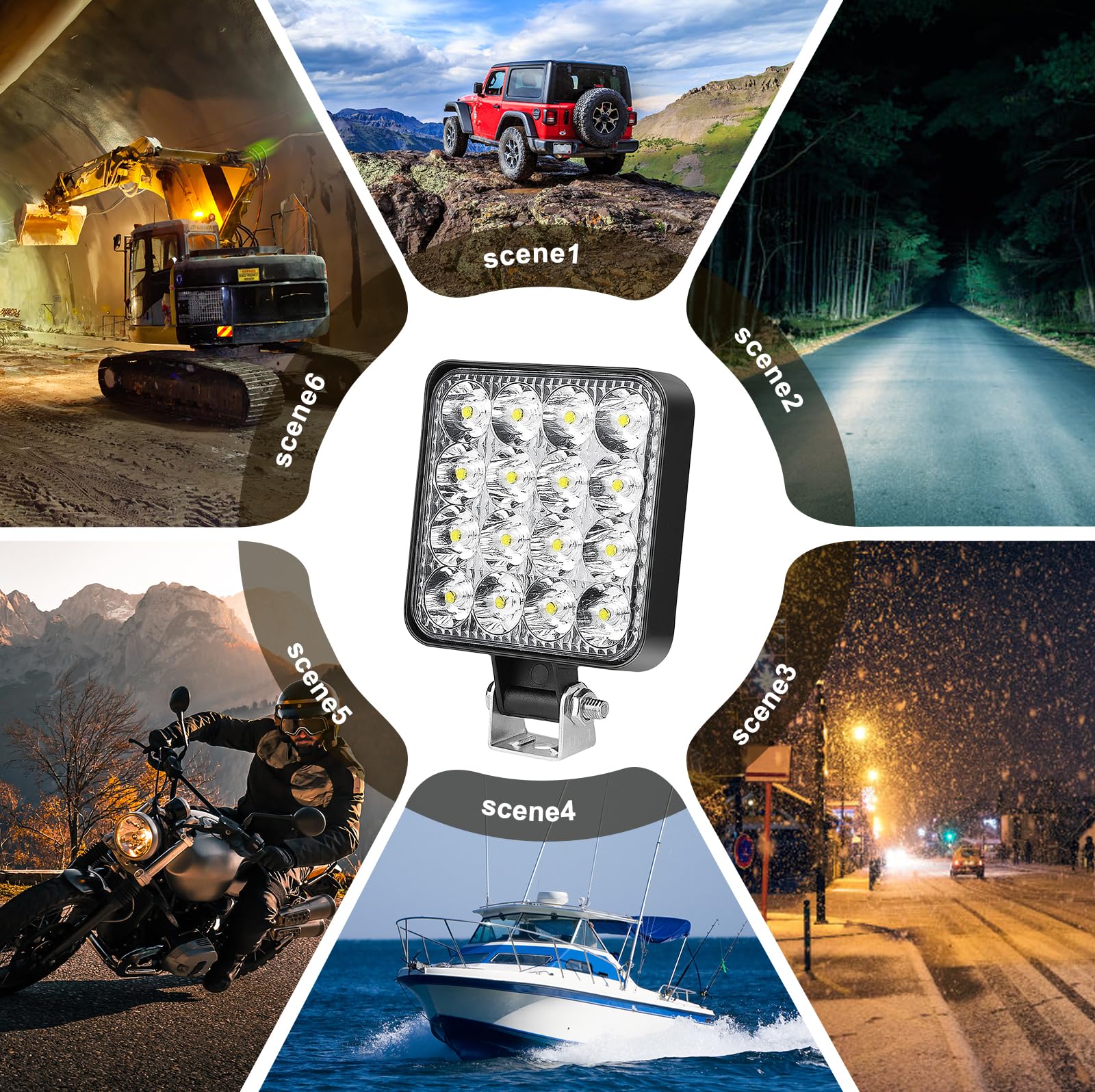 HOSPAOP Reflektor roboczy LED, 12 V, reflektor LED, 48 W, offroad, dodatkowy reflektor IP67, reflektor samochodowy, reflektor cofania, oświetlenie do trackera, koparki, SUV, UTV, ATV, 2 sztuki