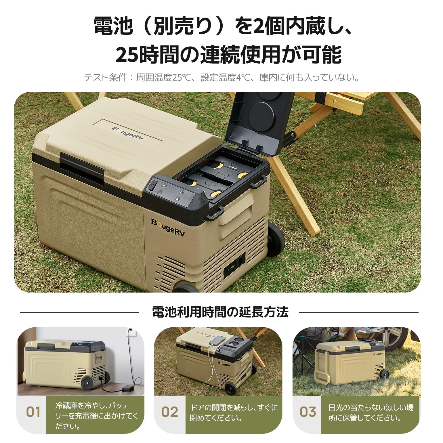 Amazon.co.jp: BougeRV 車載冷蔵庫 ポーダブル冷蔵庫 19L -20℃～20
