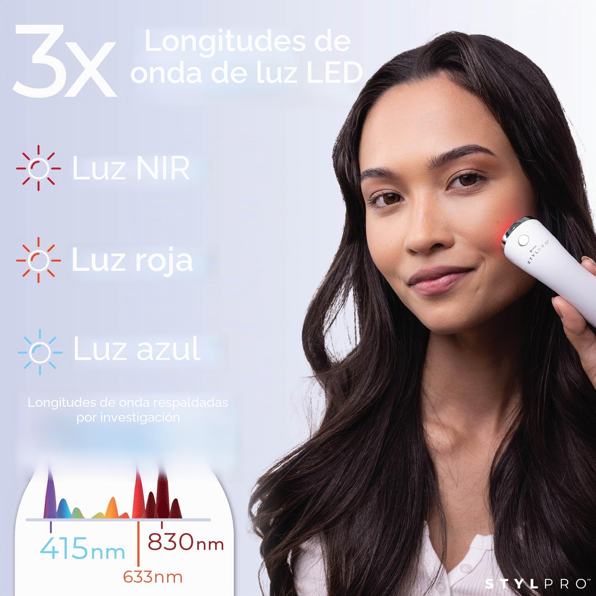 STYLPRO Mini varita mágica LED – Terapia de luz azul para acné y piel, ayuda con imperfecciones, espinillas, inflamación, enrojecimiento, 3 modos, 28 x LED de alta potencia, azul, rojo, NIR