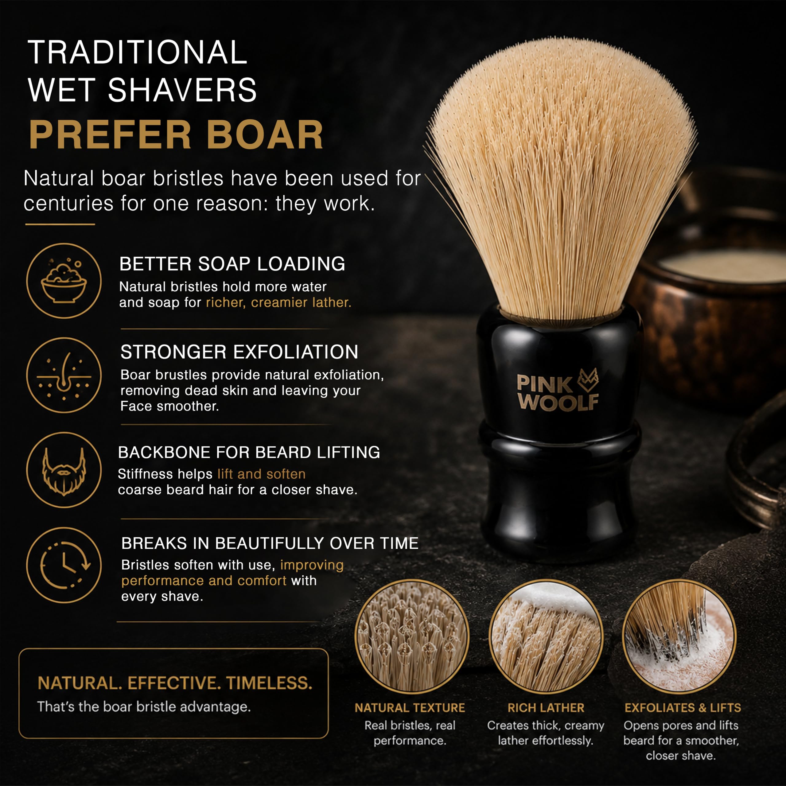 Pink Woolf Boar Shaving Brush for Men | Natural Bristles for Rich Lather & Gentle Exfoliation | Traditional Wet Shaving Brush for Soap & Cream (Shaving Brush (Black Acrylic Handle), 1) 1